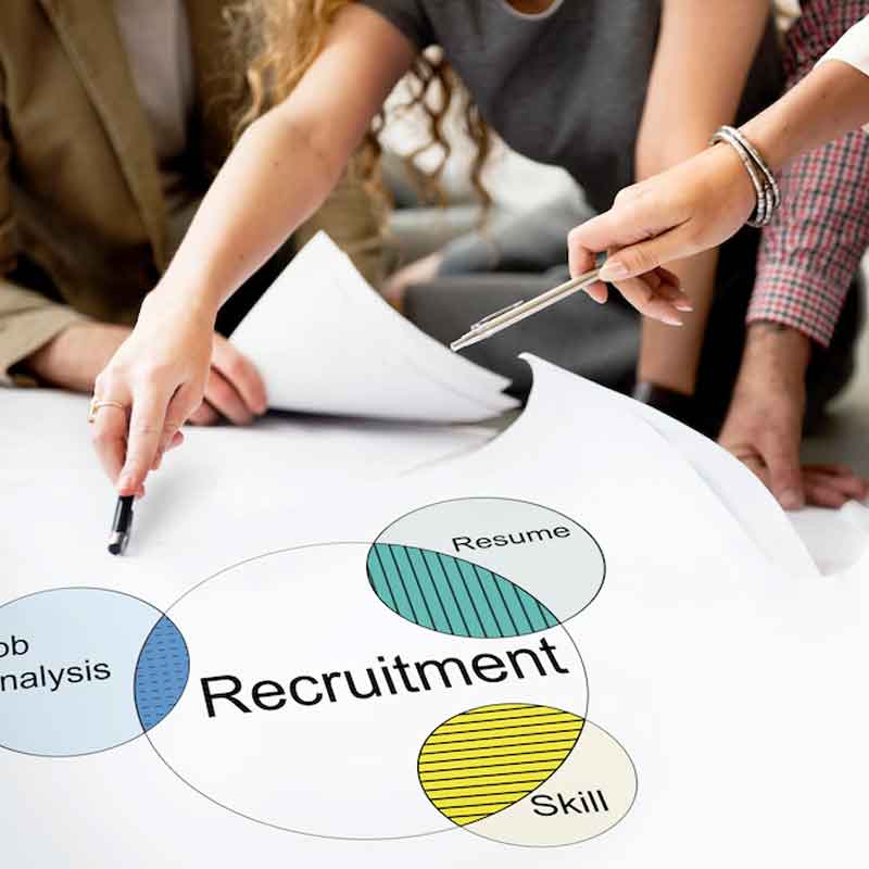 Recruitment Process